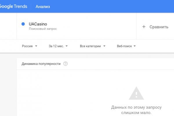 Kraken рынок