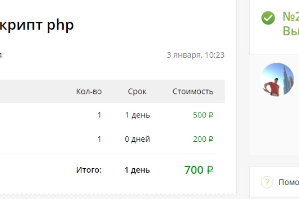 Кракен сайт kr2web in цены