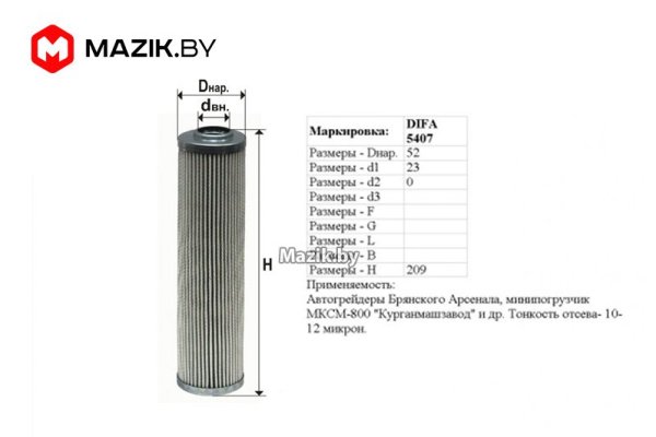 Кракен площадка vk2 top