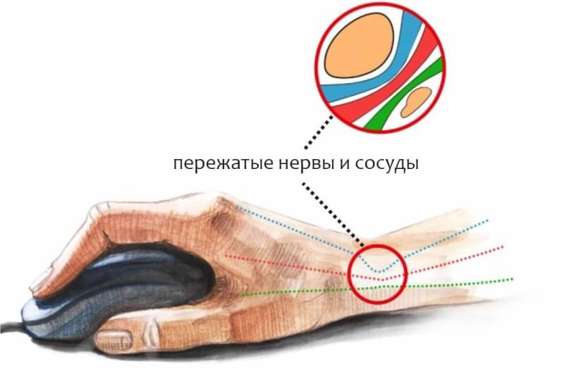 Кракен что продается